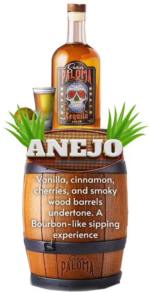 Anejo